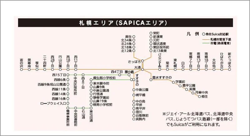 JR札幌駅から札幌市営の地下鉄や市電にそのままSuicaで乗り継げます。